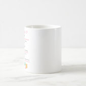 Personalisieren Sie Psalm 23-NIV Bibelbibliotheken Kaffeetasse (Mittel)