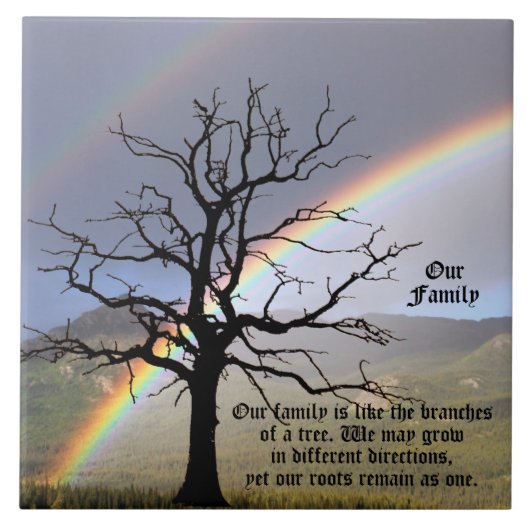 PERSONALISIEREN SIE UNSERE FAMILIENQUOTE FLIESE (Vorderseite)