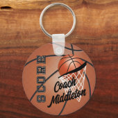Personalisieren von Basketball Schlüsselanhänger (Rückseite)