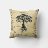 Personalisieren von Familienbaum Kissen (Rückseite)