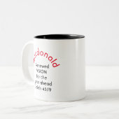 Personalisiert 2020 Perfect Vision - Benutzerdefin Zweifarbige Tasse (Vorderseite Links)