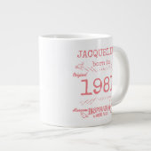 Personalisiert 40. Geburtstag 1981 Rosa Vintag Jumbo-Tasse (Vorderseite Rechts)