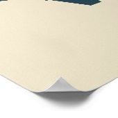 Personalisiert 40 Vintages Party Poster (Ecke)