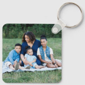 Personalisiert 4 Fotomaterial Moderne, einfache Fa Schlüsselanhänger (Rückseite)