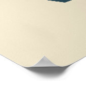 Personalisiert 55 Vintag 55. Geburtstag Poster (Ecke)