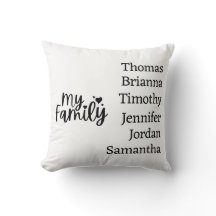 Personalisiert anpassbare Familiennamen