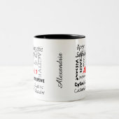 Personalisiert Aries Zodiac Astrologie Collage Zweifarbige Tasse (Mittel)