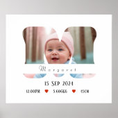 Personalisiert Baby Alphabet Letter - M - Poster (Vorne)