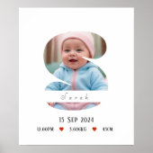 Personalisiert Baby Alphabet Letter - S - Poster (Vorne)