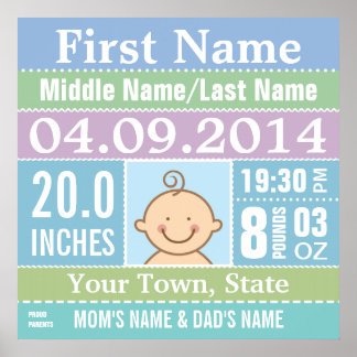 Personalisiert Baby Boy Birth Stats Plakat