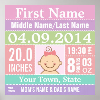 Personalisiert Baby Girl Birth Stats Poster