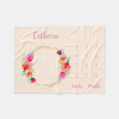 Personalisiert Baby Milestone Fleecedecke (Vorderseite (Horizontal))