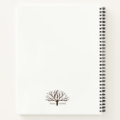 Personalisiert Bleibe Inspiration Christlich Notizblock (Rückseite)