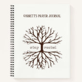 Personalisiert Bleibe Inspiration Christlich Notizblock (Vorderseite)