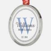 Personalisiert Blue Monogram neu Ornament Aus Metall (Links)