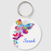 Personalisiert Button-Schlüsselanhänger Schlüsselanhänger (Vorderseite)