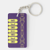 Personalisiert Candy Lover Schlüsselanhänger (Rückseite)