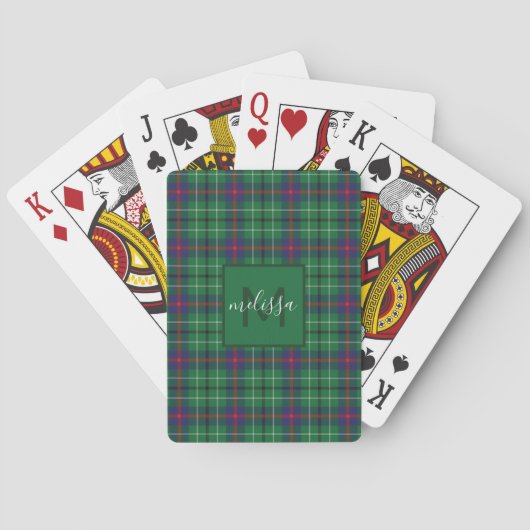 Personalisiert Clan Duncan Kariert Tartan Monogram Spielkarten (Rückseite)