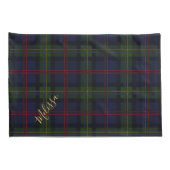 Personalisiert Clan Malcolm Tartan Karierter Name Kissenbezug (Rückseite-Rechts)