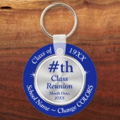 Personalisiert Class Wiedersehen Party Geschenkide Schlüsselanhänger (Vorderseite)