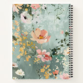 Personalisiert Dankesblatt Notizblock (Rückseite)