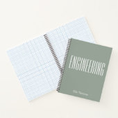 Personalisiert Engineering Graph Paper Simple Sage Notizblock (Innenseite)