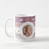Personalisiert Erste Weihnachten als MamaMom Baby Kaffeetasse (Links)