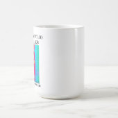 Personalisiert Funny 50. Meilenstein Geburtstag Kaffeetasse (Mittel)