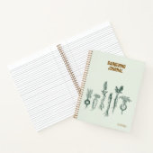 Personalisiert Gartenblatt Notizblock (Innenseite)