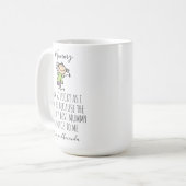 Personalisiert gehört dieses Mammy zum Muttertag, Kaffeetasse (Vorderseite Links)