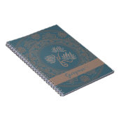 Personalisiert Golden Aquamarin Rokoko Lotus Dot M Notizblock (Rechte Seite)