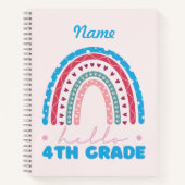 Personalisiert Hello Fourth Grade Notizblock (Vorderseite)