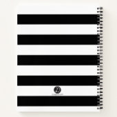 Personalisiert, Ideen und Dinge Notizblock (Rückseite)