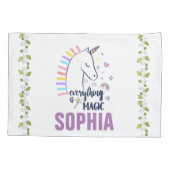 Personalisiert ist alles zauberhafte Einhorn-Bette Kissenbezug (Rückseite)