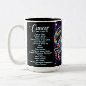 Personalisiert Jewel Galaxy Zodiac Cancer Zweifarbige Tasse (Links)