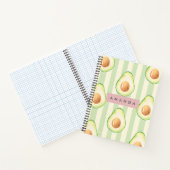 Personalisiert Kawaii Avocado Pattern Notizblock (Innenseite)