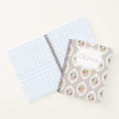 Personalisiert Lace Floral Girly Notizblock (Innenseite)