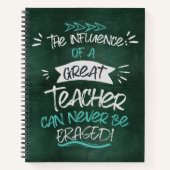 Personalisiert-Lehrer-Wertschätzung - SpiralNotebo Notizblock (Vorderseite)