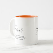 Personalisiert Leo Zodiac-Zeichen Name und Merkmal Zweifarbige Tasse (Vorderseite Links)
