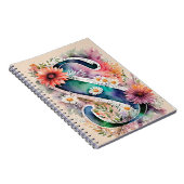 Personalisiert Letter S Floral Watercolor-Notebook Notizblock (Rechte Seite)
