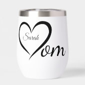 Personalisiert Mama Tasse (Rückseite)