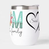 Personalisiert Mama Tasse (Links)