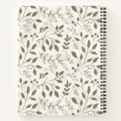 Personalisiert Modern Green Leaf Dankesblatt Notizblock (Rückseite)