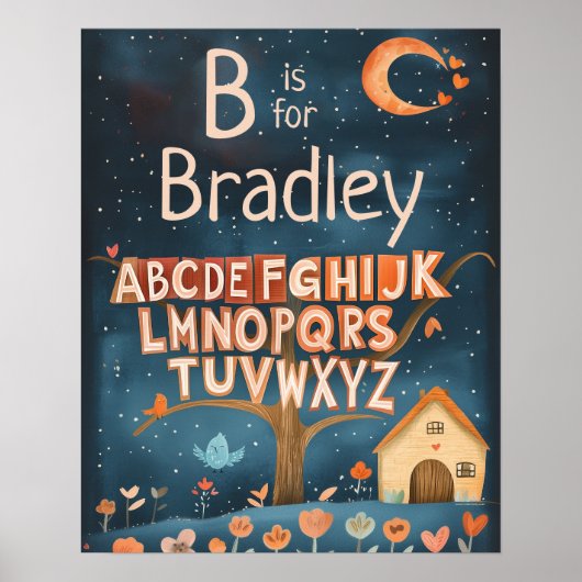 Personalisiert Name Baby Boys Kinderzimmer Alphabe Poster (Vorne)