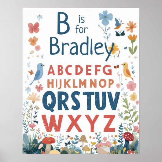 Personalisiert Name Baby Boys Kinderzimmer Alphabe Poster (Vorne)