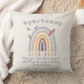 Personalisiert Name Boho Rainbow Butterfly Kissen (Decke)