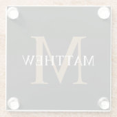 Personalisiert Name Monogram Black Glasuntersetzer (Rückseite)