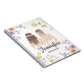 personalisiert notizblock (Rechte Seite)