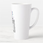 Personalisiert Nurse Nutrition Facts Funny Mug Milchtasse (Rechts)