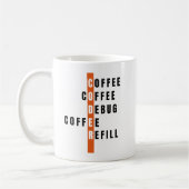 Personalisiert Orange Coffee Debug Refill Coder Kaffeetasse (Links)